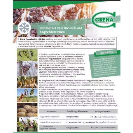 Idrogrena Plus Növénykondicionáló   5Liter (fagyvédelemre)